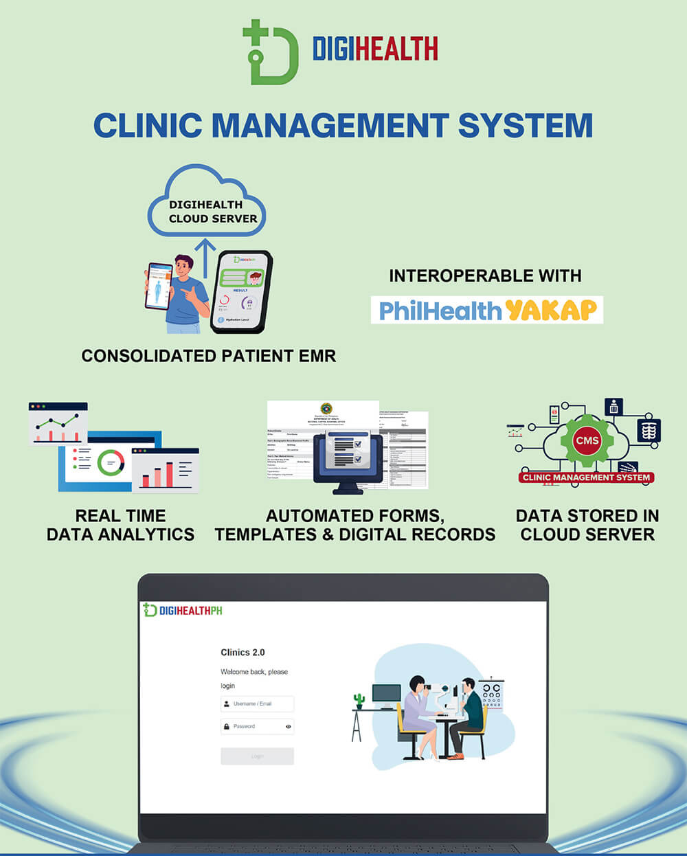 Clinic Management System Clinic Management System